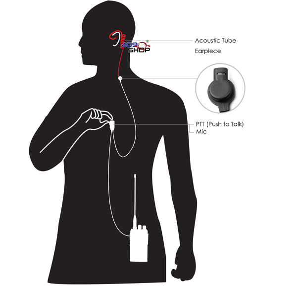 Covert Acoustic Tube Earpiece for Motorola MotoTRBO Radio: XPR-6350, XPR-6500, XPR-6550