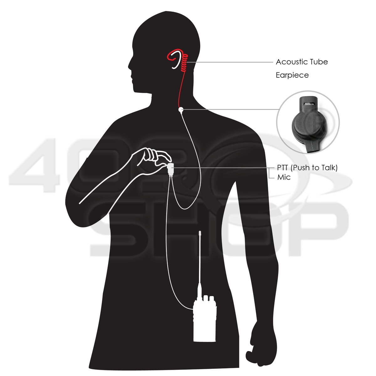 walkie talkie earpiece with Air Acoustic PTT for HYTERA HYT XIRP6620 XIR-E8600 