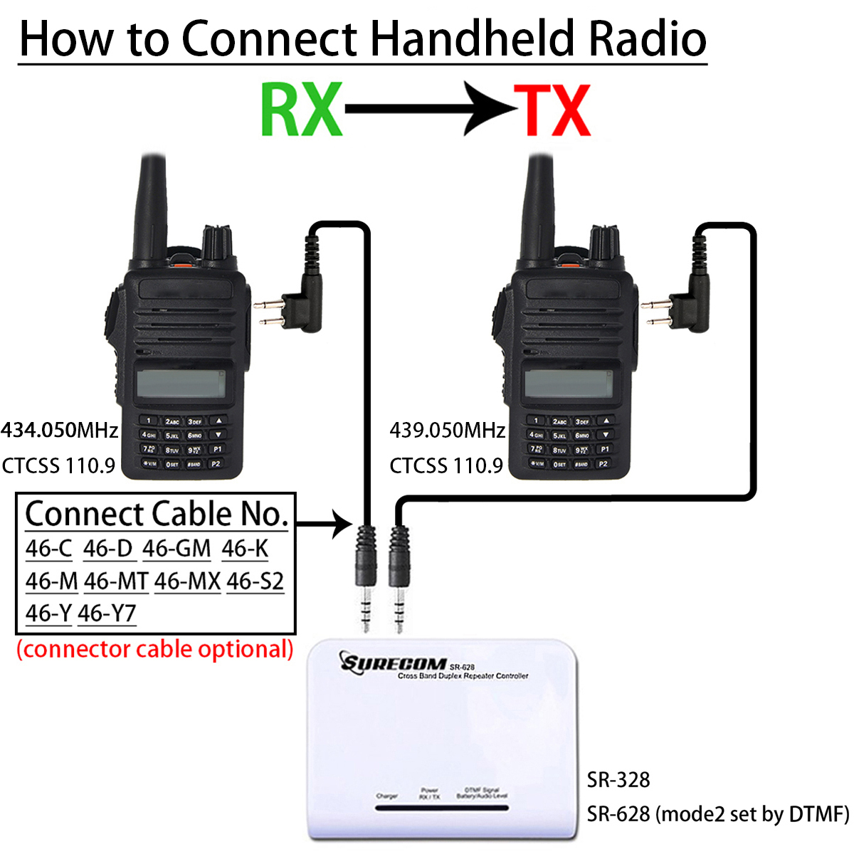 SR-328 Duplex Repeater Controller with ICOM Cable 409shop,walkie-talkie,Handheld Transceiver- Radio picture