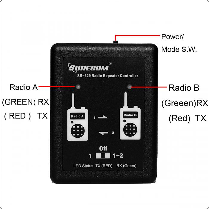 SURECOM SR-629 Duplex Repeater Controller with QYT KT-UV980 Mobile Radio CABLE