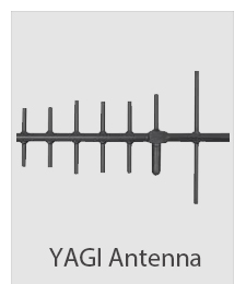 foot-antenna-yagi