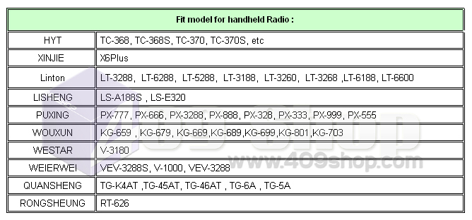 Feidaxin ORIGINAL ANT UHF350-490mhz for FD-450/460